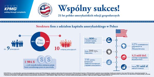 wspolny_sukces