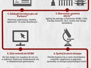 sciezka_go_global_2016